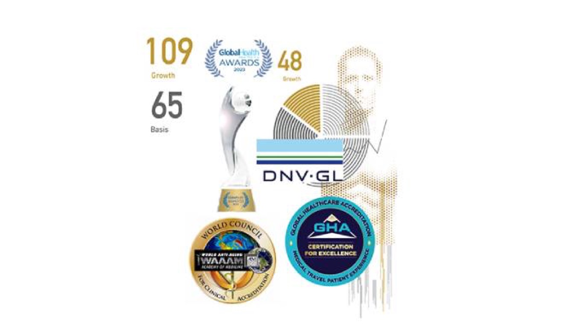 VitalLife Scientific Wellness Center